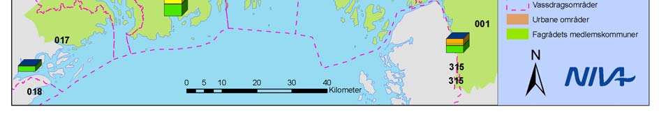 Figur 5. Kildefordelte teoretisk beregnede tilførsler av nitrogen for vassdragsområder i Ytre Oslofjord. 2.1.
