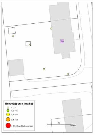 784 Jøranstien familiebarnehage, Jøranstien 11 Kommentarer: I Jøranstien familiebarnehage er et lite område av utearealet forurenset med bly.