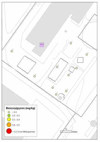 777 Vassenga barnehage, Nåkkvesvei 7 Analyseverdier for Vassenga barnehage (mg/kg) Prøve Arsen Bly Kadmium Kobber Krom Kvikksølv Nikkel Sink B(a)p PAH PCB 777_1 3,4 13,1 0,13 12,8 17,4 0,011 17,5