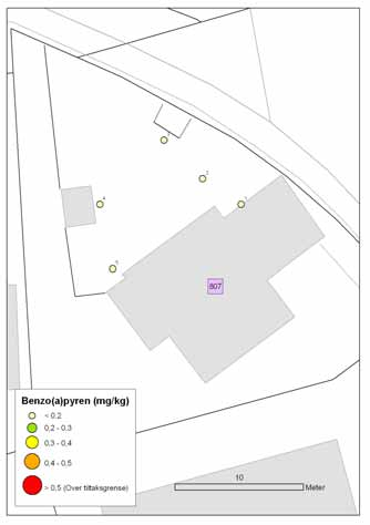 807 Soltoppen familiebarnehage, Låveveien 1 Analyseverdier for Soltoppen familiebarnehage (mg/kg) Prøve Arsen Bly Kadmium Kobber Krom Kvikksølv Nikkel Sink B(a)p PAH PCB 807_1 2,4 40,8 0,58 24,5 19,2