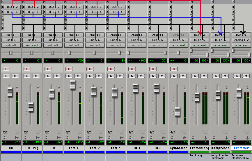 trommesporene også gå ukomprimert i miksen via den vanlige utgangen (Audio 1-2) i tilegg til de komprimerte signalene. Sub Master. I eksemplene jeg har brukt over har jeg trommene mine på 11 spor.