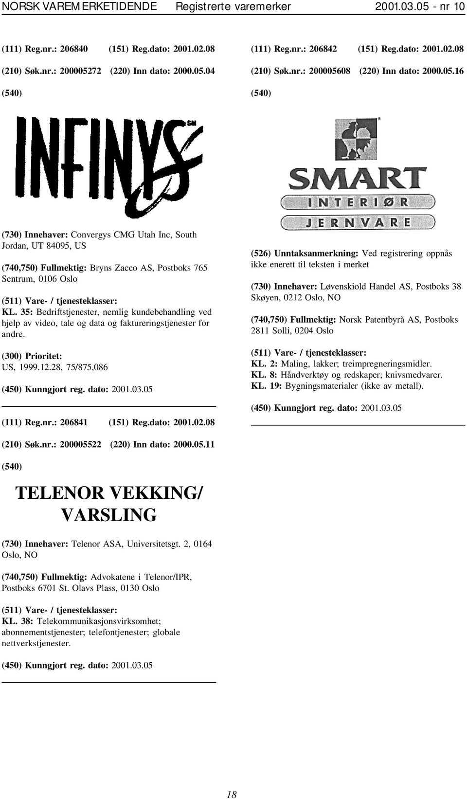 35: Bedriftstjenester, nemlig kundebehandling ved hjelp av video, tale og data og faktureringstjenester for andre. US, 1999.12.28, 75/875,086 (111) Reg.nr.: 206841 (151) Reg.dato: 2001.02.