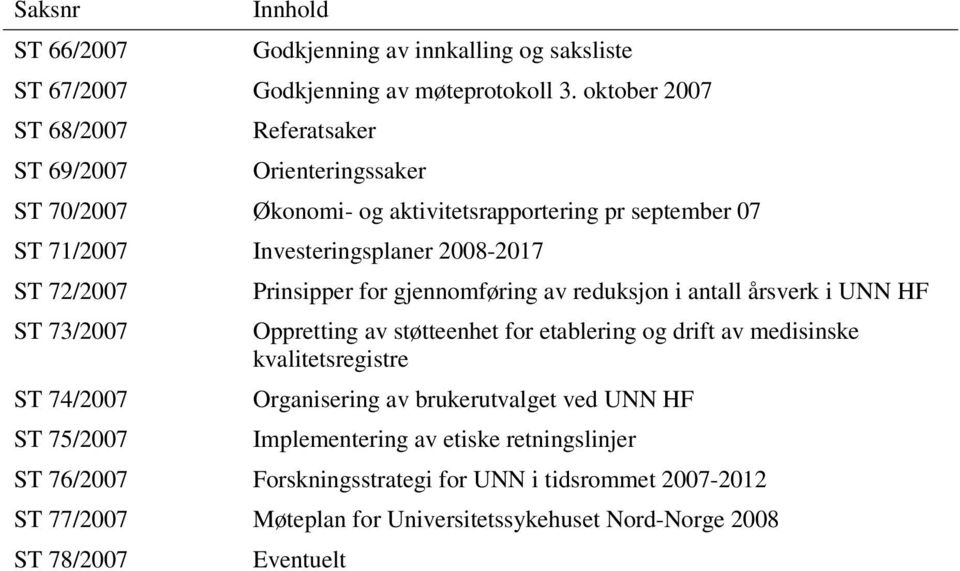 72/2007 ST 73/2007 ST 74/2007 ST 75/2007 Prinsipper for gjennomføring av reduksjon i antall årsverk i UNN HF Oppretting av støtteenhet for etablering og drift av medisinske