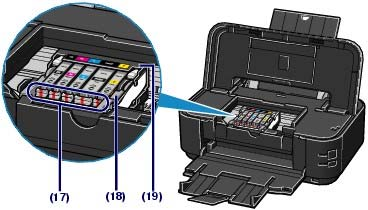 Hovedkomponenter Стр. 6 из 401 стр. Canon. Hvis du vil ha mer informasjon, kan du se i " Feilsøking" i den elektroniske manualen: Videregående veiledning.