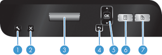 Forsiden 1 Dokumentutskuff 2 Kontrollpanel og LCD 3 Strømknapp 4 Dokumentinnskuff 5 Dokumentmaterluke Frontpanel Bruk knappene på