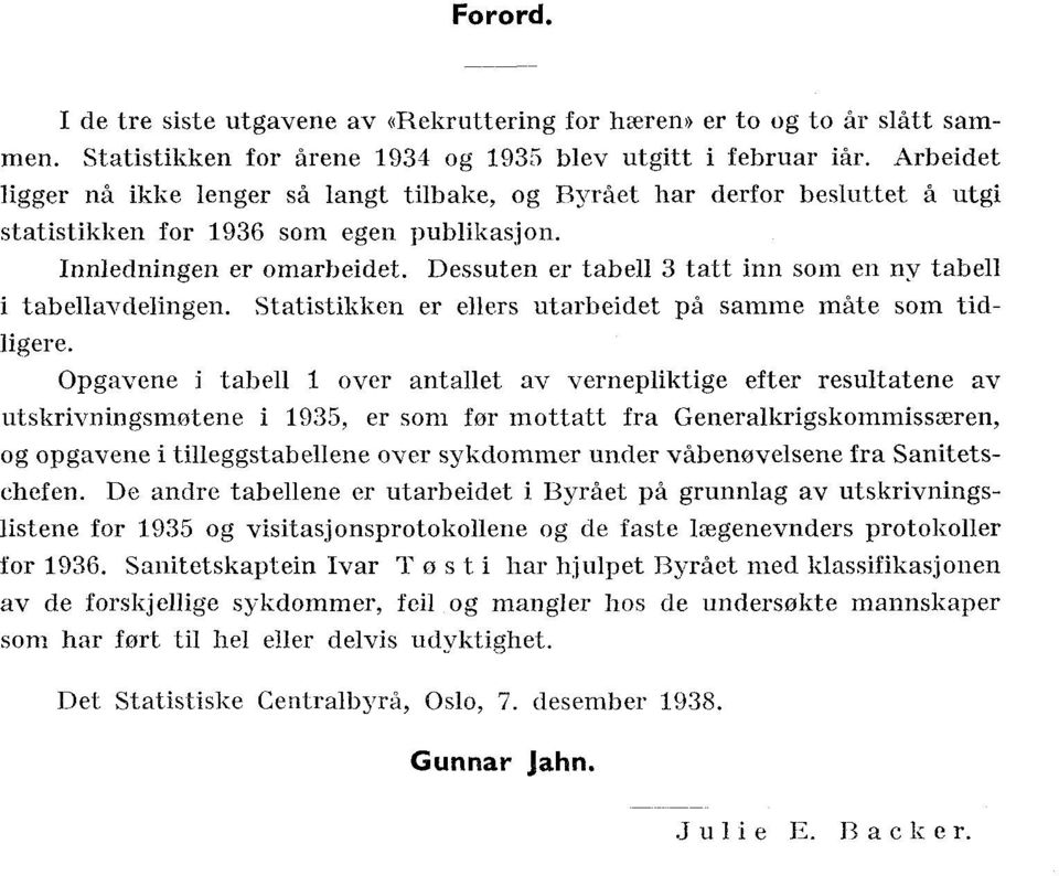 Dessuten er tabell tatt inn sm en ny tabell tabellavdelingen. Statistikken er ellers utarbeidet på samme måte sm tidligere.