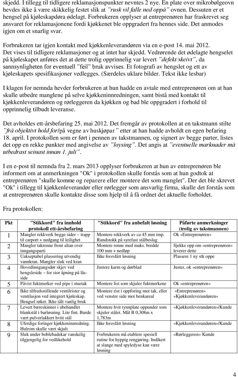 Det anmodes igjen om et snarlig svar. Forbrukeren tar igjen kontakt med kjøkkenleverandøren via en e-post 14. mai 2012. Det vises til tidligere reklamasjoner og at intet har skjedd.