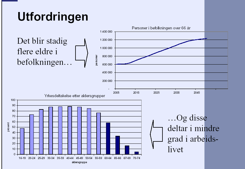 Kultur - Frivillige organisasjoner/organisert frivillighet Innspill fra Odd Håpnes Det skapende er en grunnleggende, menneskelig aktivitet som bidrar til utvikling mestring og meining for den enkelte.