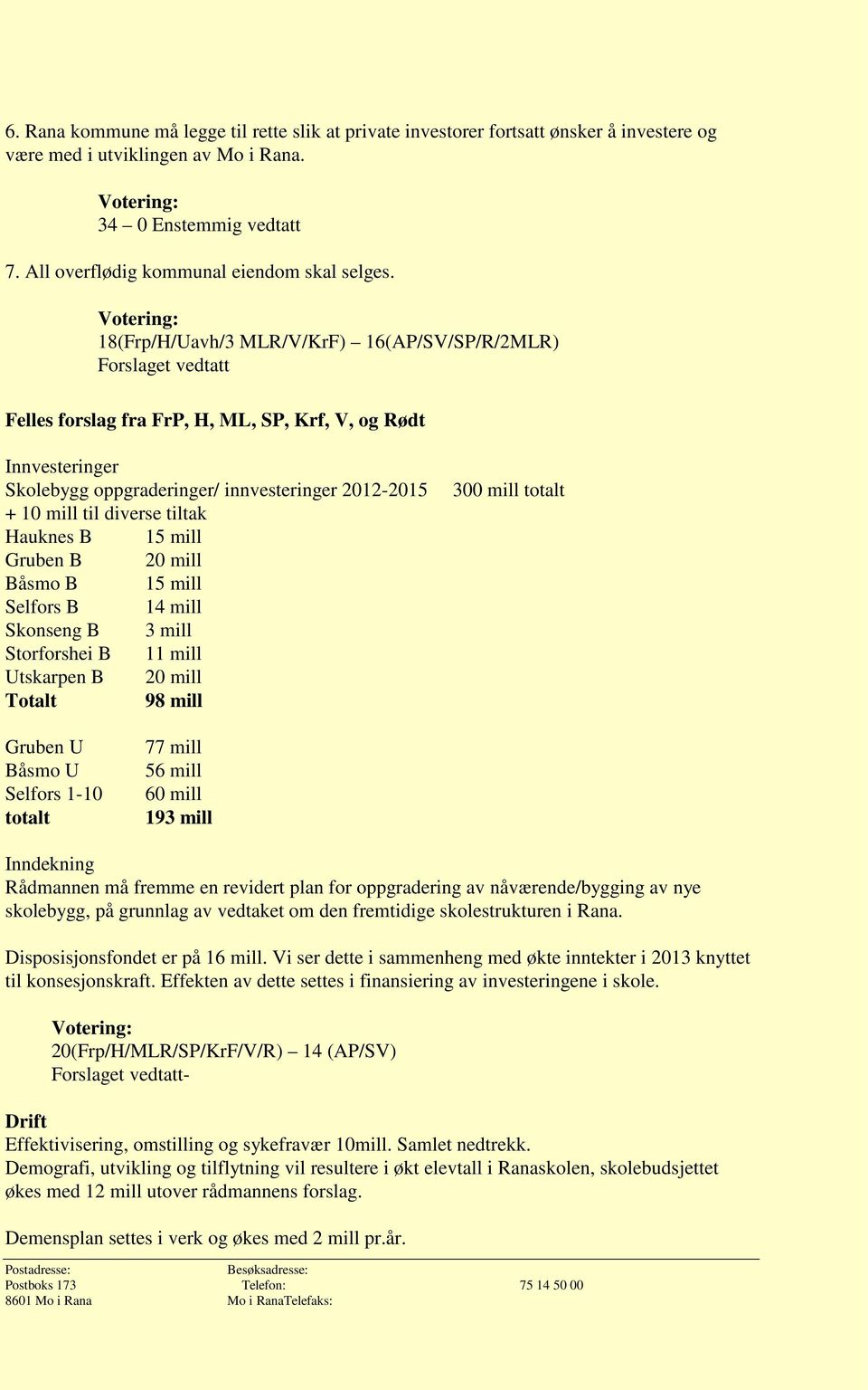 diverse tiltak Hauknes B 15 mill Gruben B 20 mill Båsmo B 15 mill Selfors B 14 mill Skonseng B 3 mill Storforshei B 11 mill Utskarpen B 20 mill Totalt 98 mill 300 mill totalt Gruben U Båsmo U Selfors