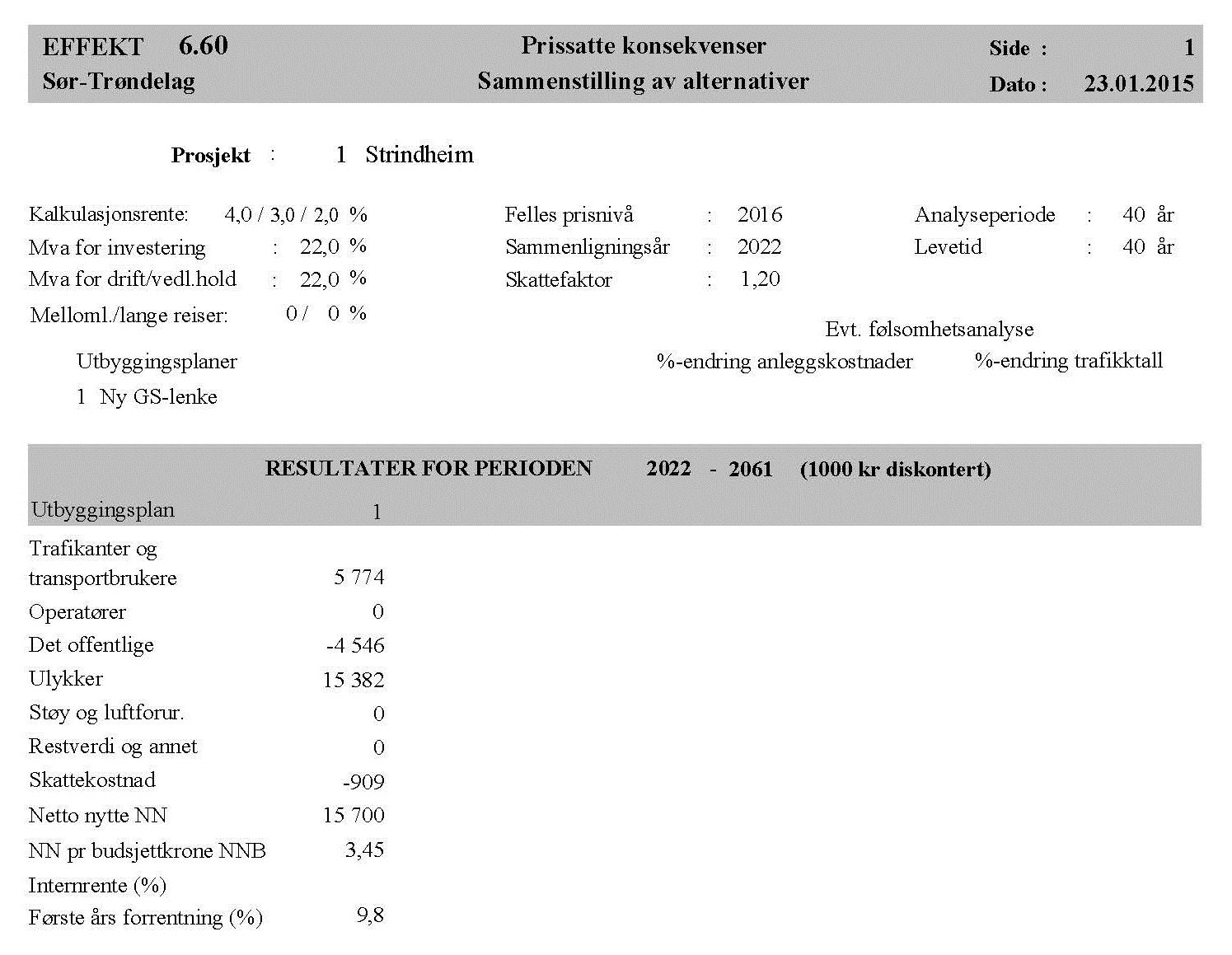 Figur 17: Eksempel på utskrift av Sammenstilling Resultater Ved følsomhetsanalyser skrives det ut én side for hver utbyggingsplan, med tilhørende resultater fra følsomhetsanalysen. Hvis det f.