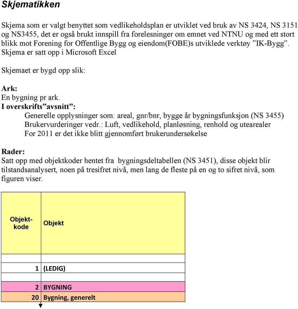 I overskrifts avsnitt : Generelle opplysninger som: areal, gnr/bnr, bygge år bygningsfunksjon (NS 3455) Brukervurderinger vedr.