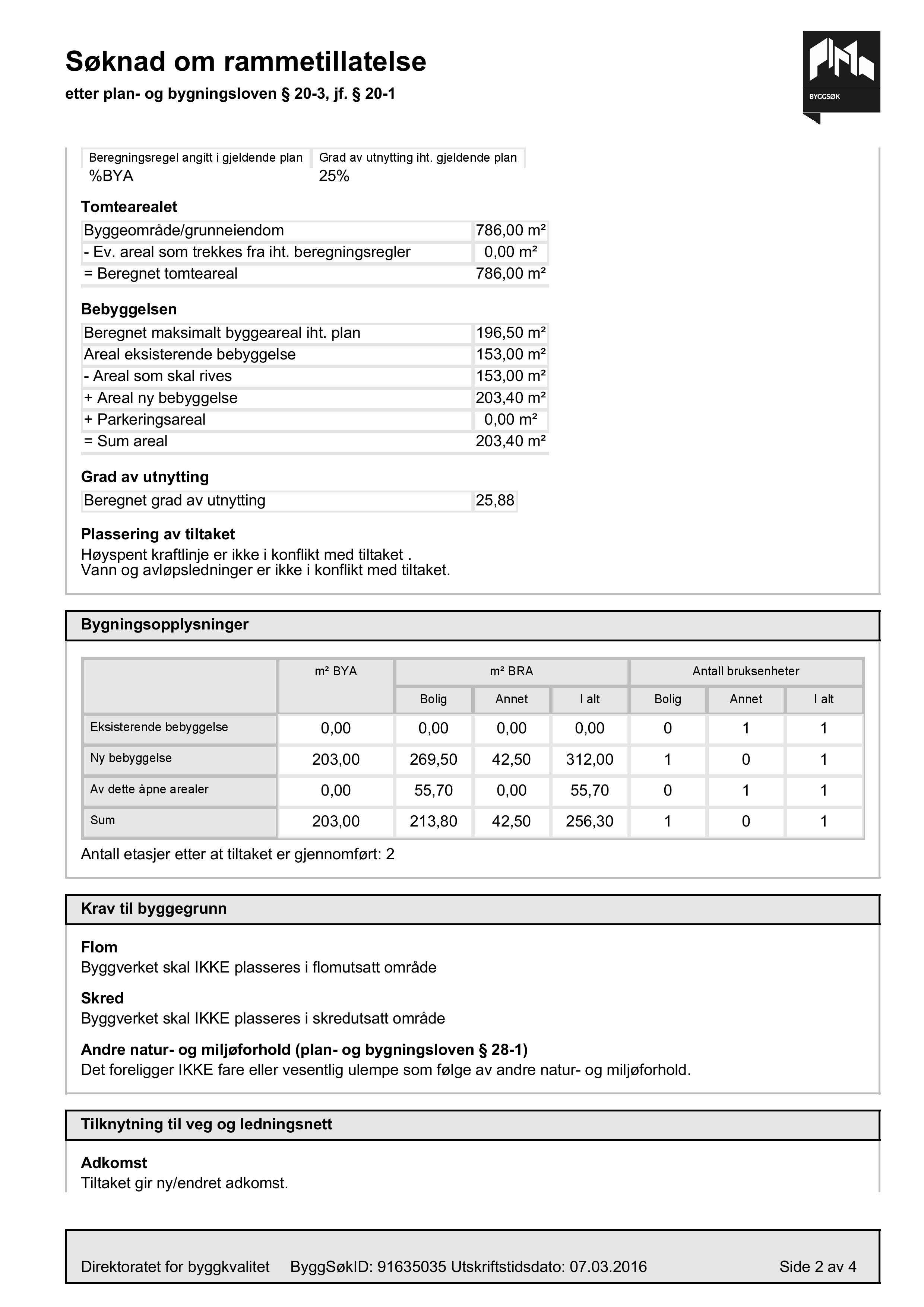 Søknad om rammetillatelse etter plan- og bygningsloven 20-3, jf. 20-1 Beregningsregel angitt i gjeldende plan %BYA Grad av utnytting iht.