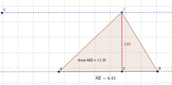 Oppgave 47 Areal av trekant 1. Tegn en linje gjennom to punkt, A og B. Vis linja som blå stiplet. 2. Avsett et punkt C litt over linja og et stykke til venstre for A. 3.