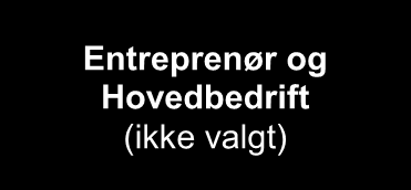 1 INNLEDNING 1.1 Orientering om prosjektet Prosjektet generelt: 1.2 Entrepriseform Prosjektet er organisert som Hovedentreprise i.h.t. NS 8405.