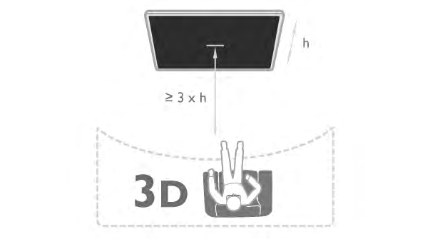 5.5 Helseadvarsel Barn under seks år bør ikke se på 3D.