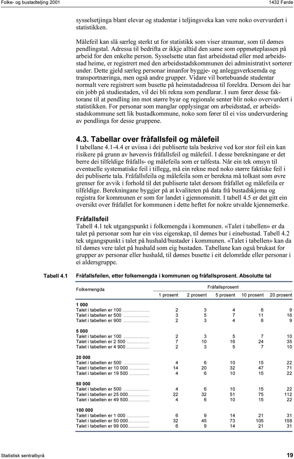 Sysselsette utan fast arbeidsstad eller med arbeidsstad heime, er registrert med den arbeidsstadskommunen dei administrativt sorterer under.