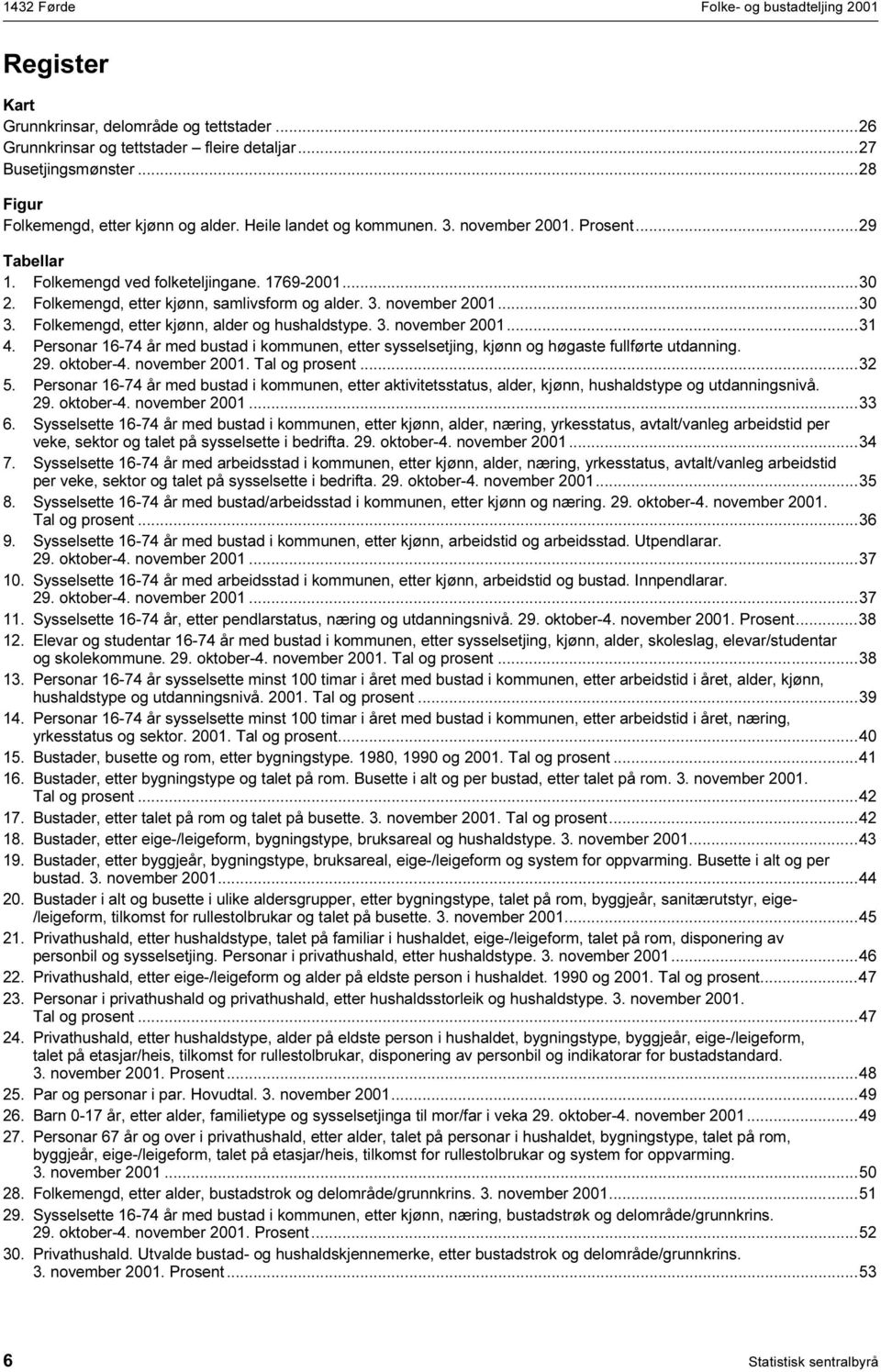 Folkemengd, etter kjønn, alder og hushaldstype. 3. november 2001...31 4. Personar 16-74 år med bustad i kommunen, etter sysselsetjing, kjønn og høgaste fullførte utdanning. 29. oktober-4.