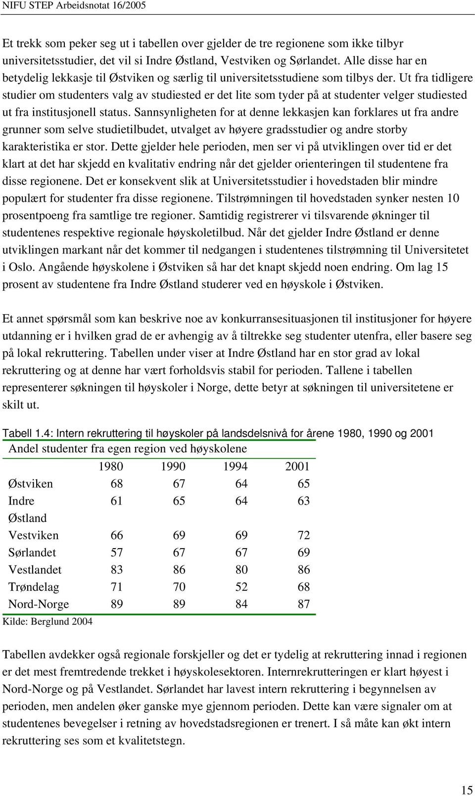 Ut fra tidligere studier om studenters valg av studiested er det lite som tyder på at studenter velger studiested ut fra institusjonell status.