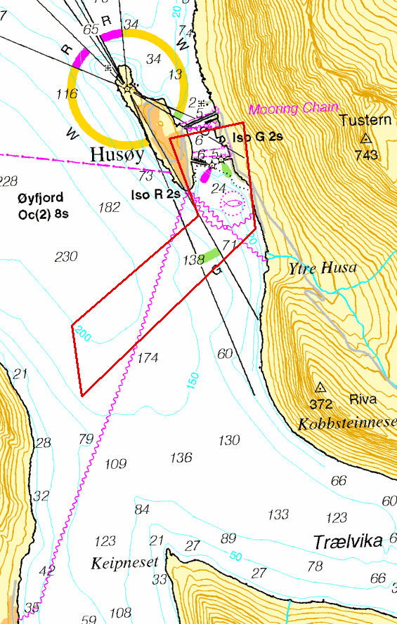 Husøya DNV GL Report No.