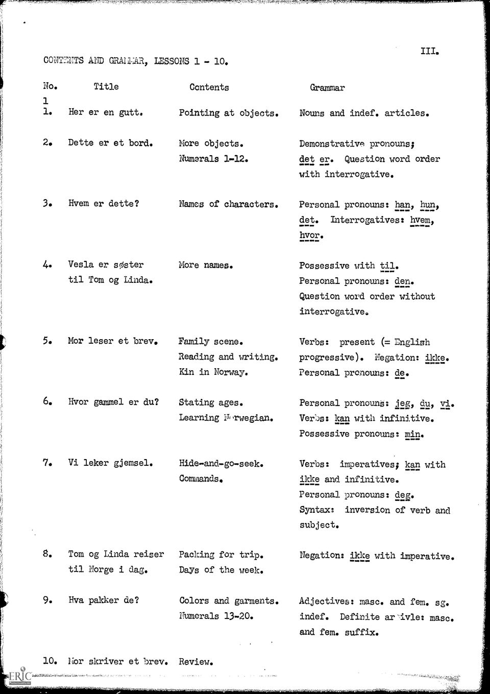 Vesla er sister til Tom og Linda. More names. Possessive with til. Personal pronouns: den. Question word order without interrogative. 5. Mor leker et brev. Family scene. Reading and writing.