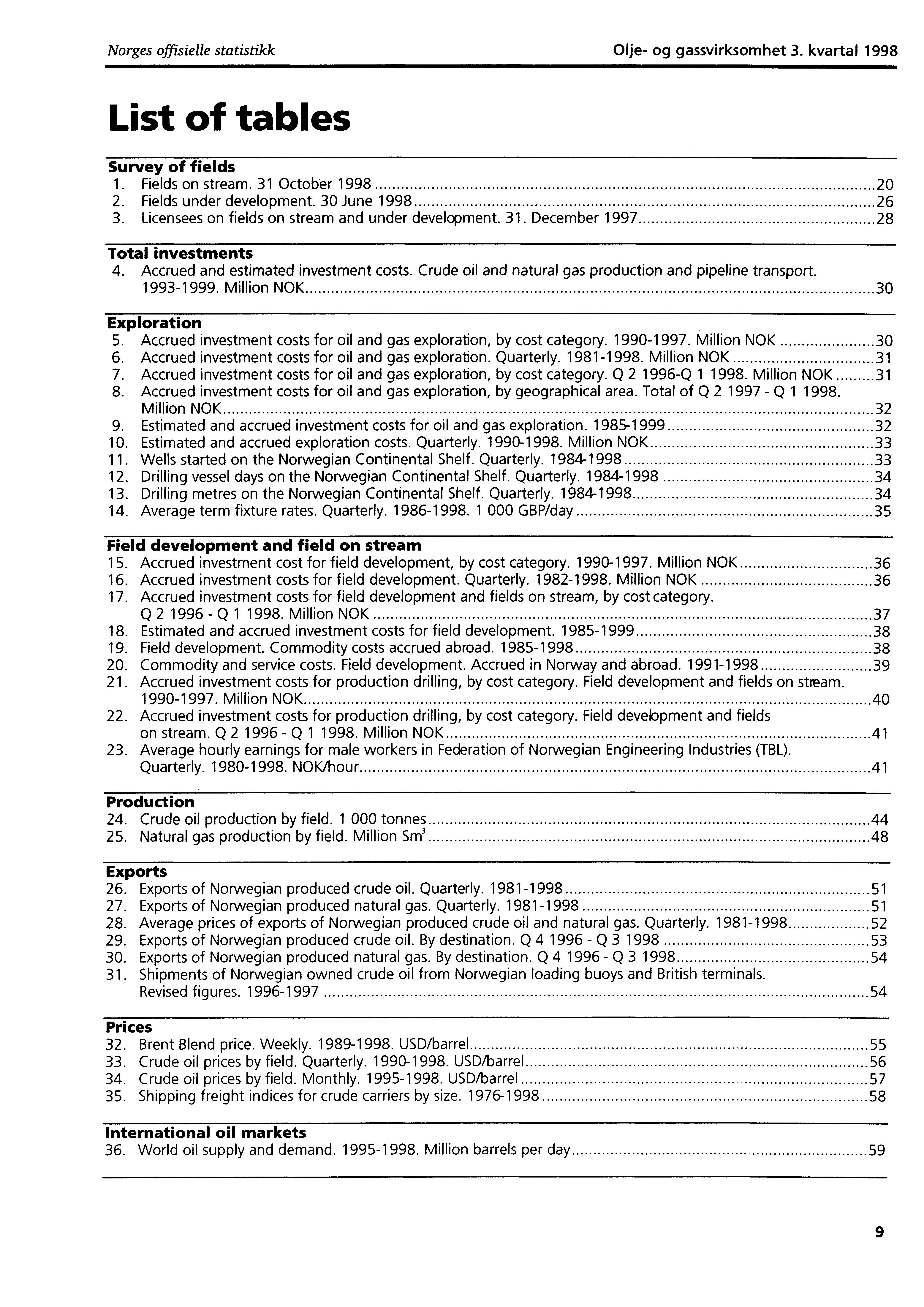 Norges offisielle statistikk Olje og gassvirksomhet 3. kvartal 1998 List of tables Survey of fields 1. Fields on stream. 31 October 1998 20 2. Fields under development. 30 June 1998 26 3.