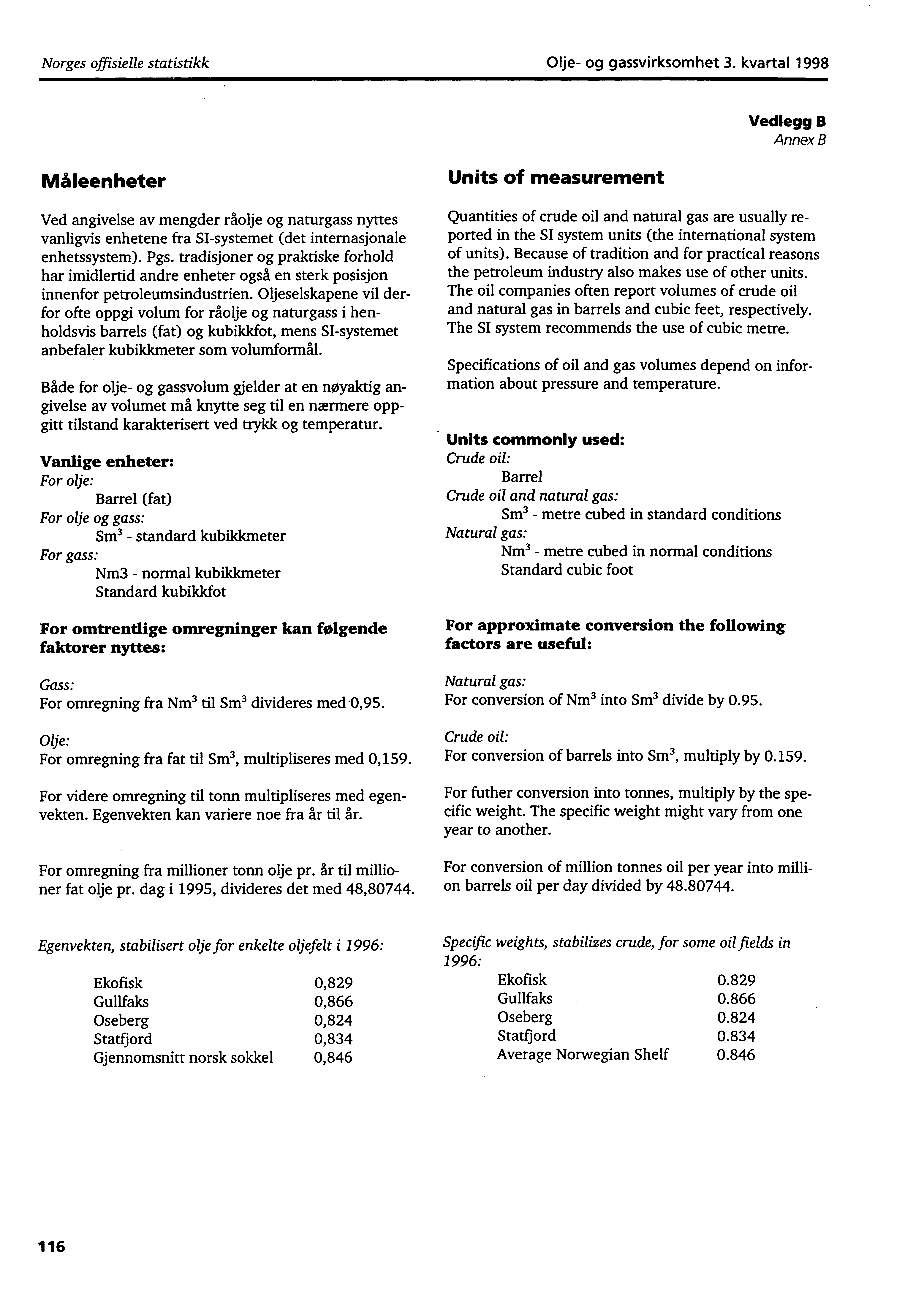 Norges offisielle statistikk Olje og gassvirksomhet 3.