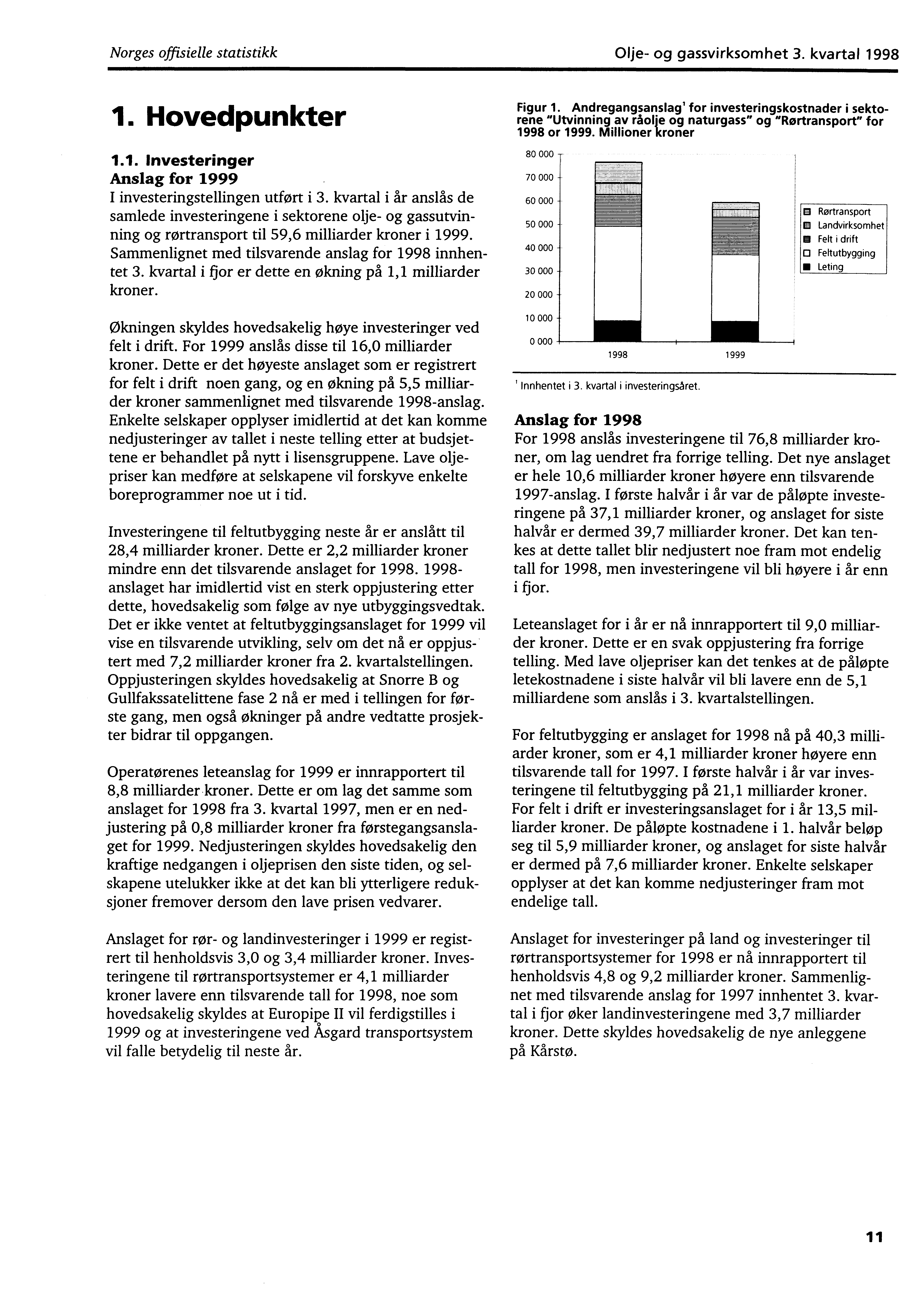 Norges offisielle statistikk Olje og gassvirksomhet 3. kvartal 1998 1. Hovedpunkter 1.1. Investeringer Anslag for 1999 I investeringstellingen utført i 3.