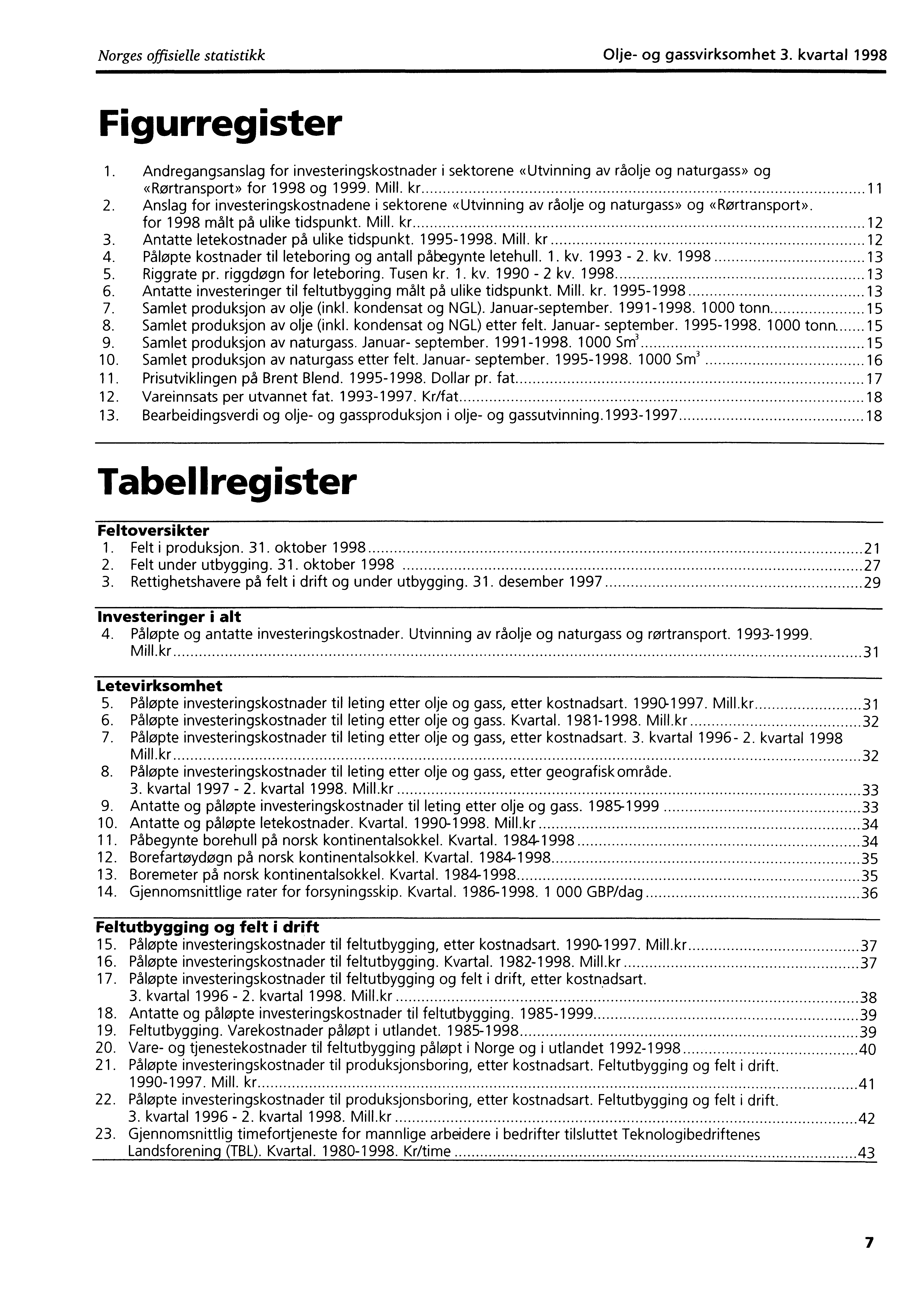 Norges offisielle statistikk Olje og gassvirksomhet 3. kvartal 1998 Figurregister 1.