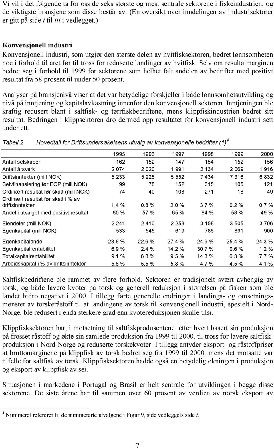 ) Konvensjonell industri Konvensjonell industri, som utgjør den største delen av hvitfisksektoren, bedret lønnsomheten noe i forhold til året før til tross for reduserte landinger av hvitfisk.