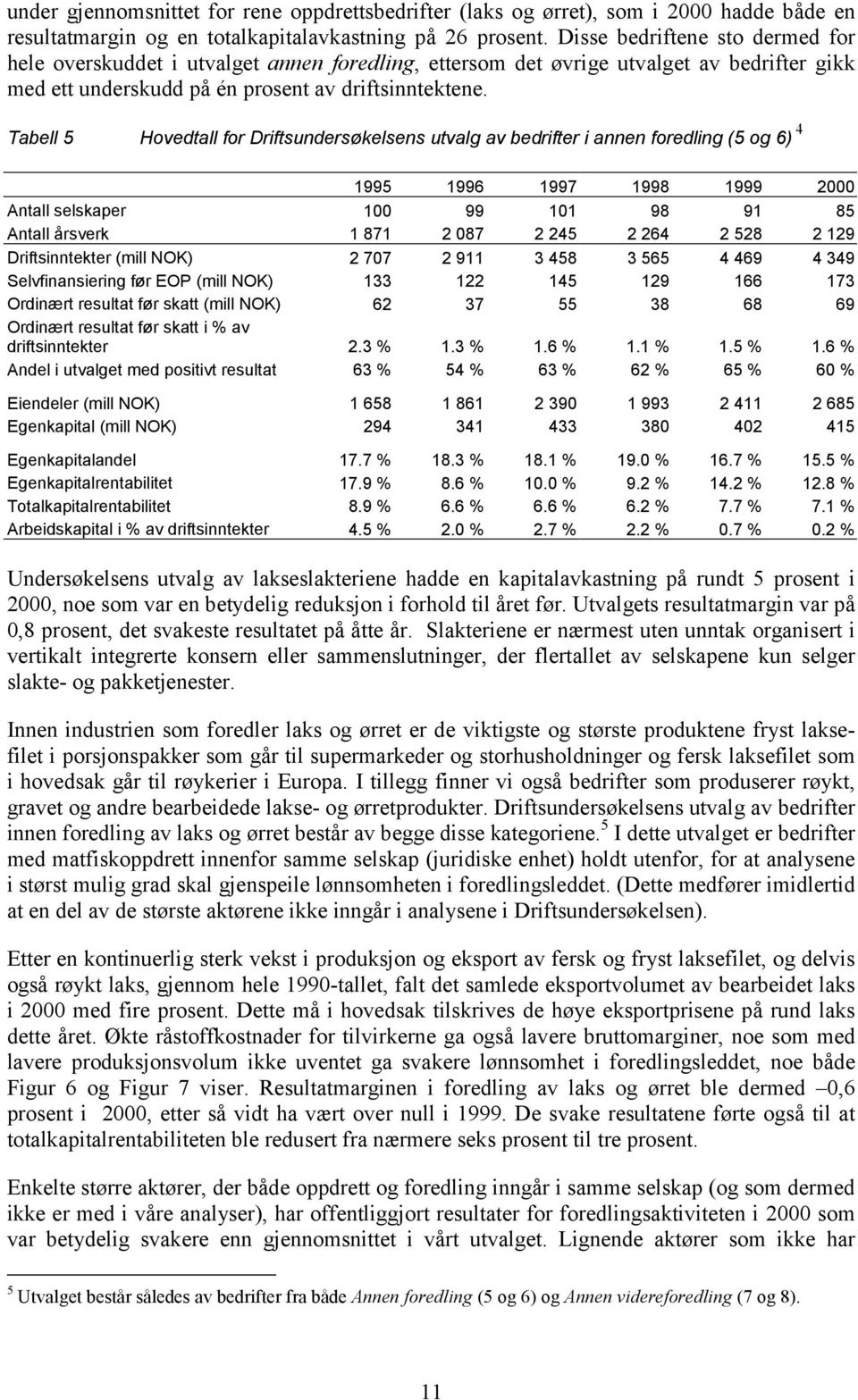 Tabell 5 Hovedtall for Driftsundersøkelsens utvalg av bedrifter i annen foredling (5 og 6) 4 Antall selskaper 100 99 101 98 91 85 Antall årsverk 1 871 2 087 2 245 2 264 2 528 2 129 Driftsinntekter