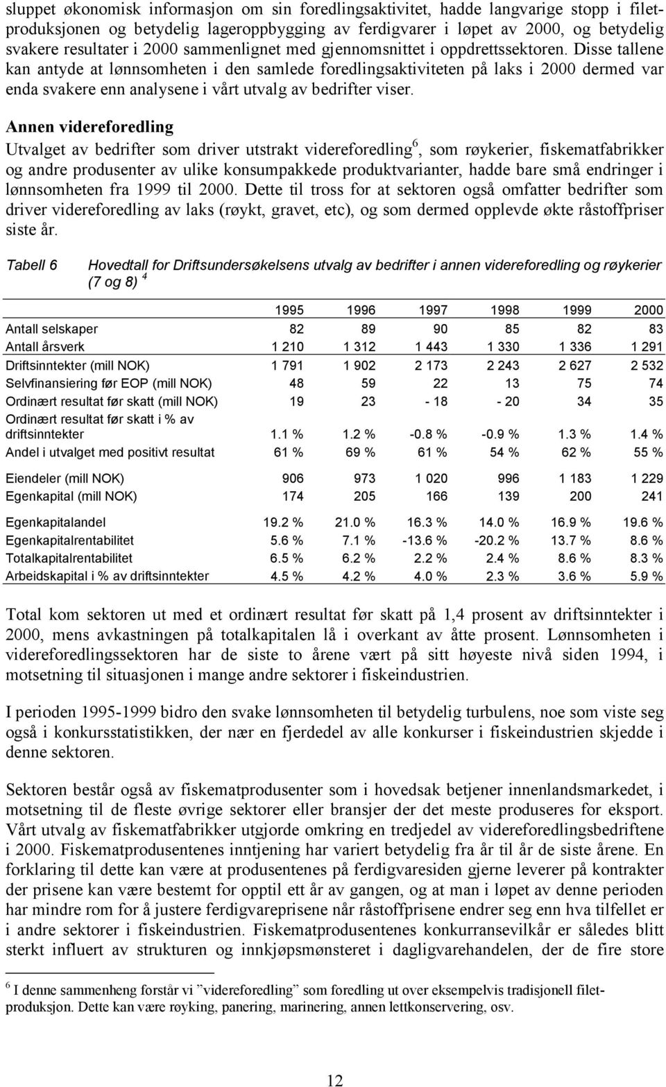 Disse tallene kan antyde at lønnsomheten i den samlede foredlingsaktiviteten på laks i 2000 dermed var enda svakere enn analysene i vårt utvalg av bedrifter viser.