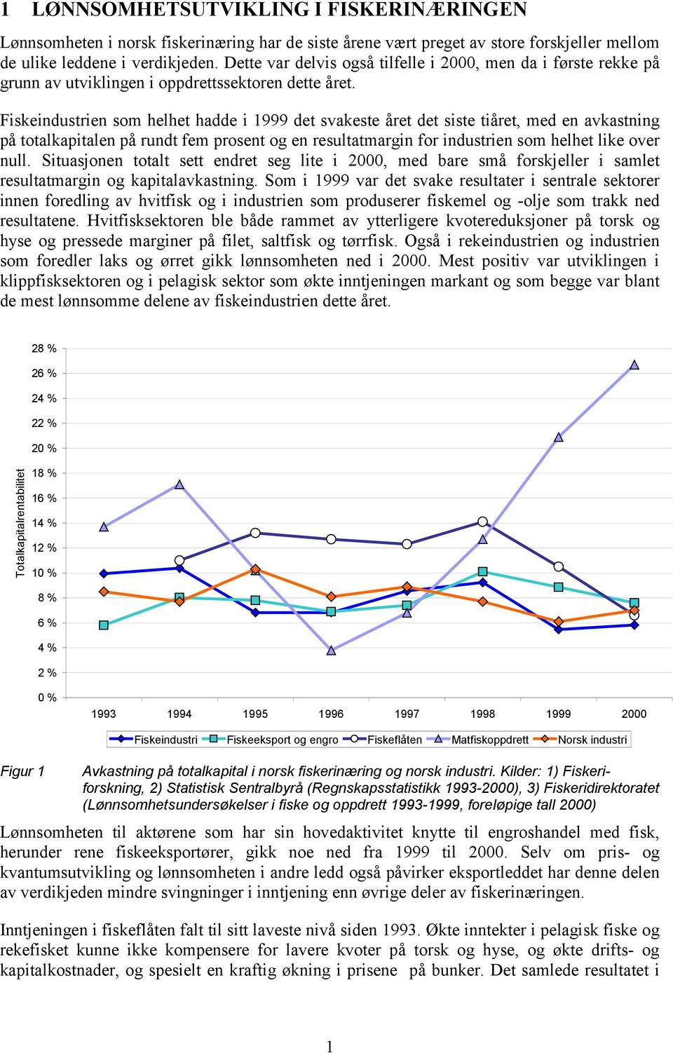 Fiskeindustrien som helhet hadde i 1999 det svakeste året det siste tiåret, med en avkastning på totalkapitalen på rundt fem prosent og en resultatmargin for industrien som helhet like over null.