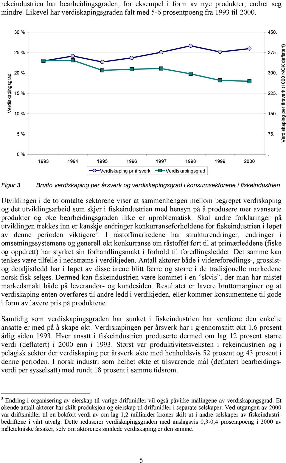 Verdiskaping pr årsverk Verdiskapingsgrad Figur 3 Brutto verdiskaping per årsverk og verdiskapingsgrad i konsumsektorene i fiskeindustrien Utviklingen i de to omtalte sektorene viser at sammenhengen