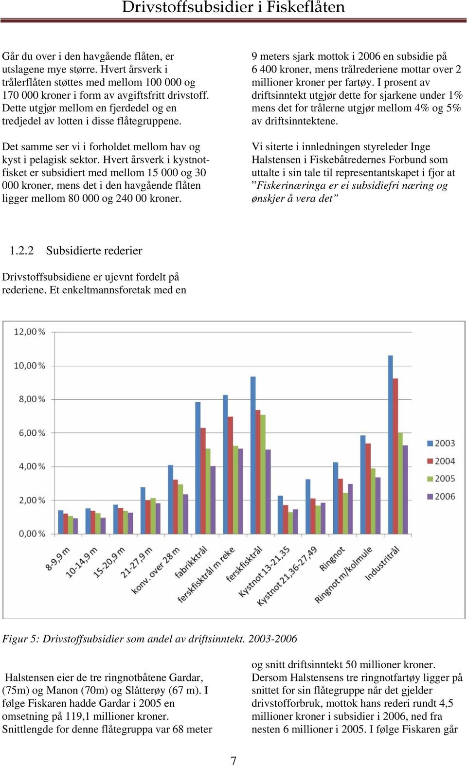 Hvert årsverk i kystnotfisket er subsidiert med mellom 15 000 og 30 000 kroner, mens det i den havgående flåten ligger mellom 80 000 og 240 00 kroner.