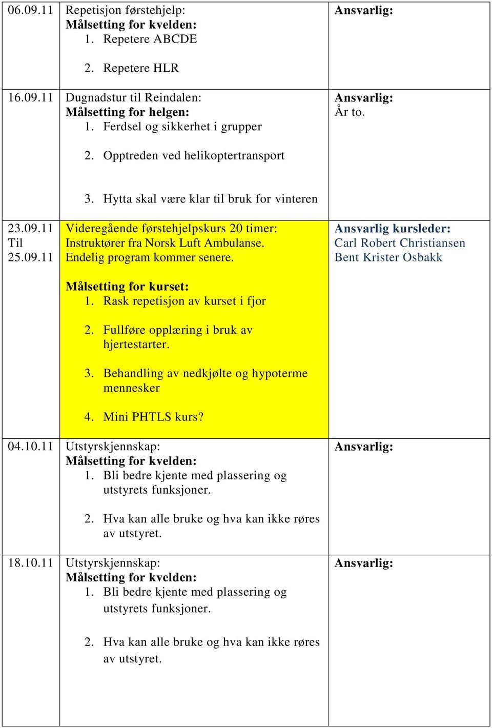 Rask repetisjon av kurset i fjor 2. Fullføre opplæring i bruk av hjertestarter. 3. Behandling av nedkjølte og hypoterme mennesker 4. Mini PHTLS kurs?