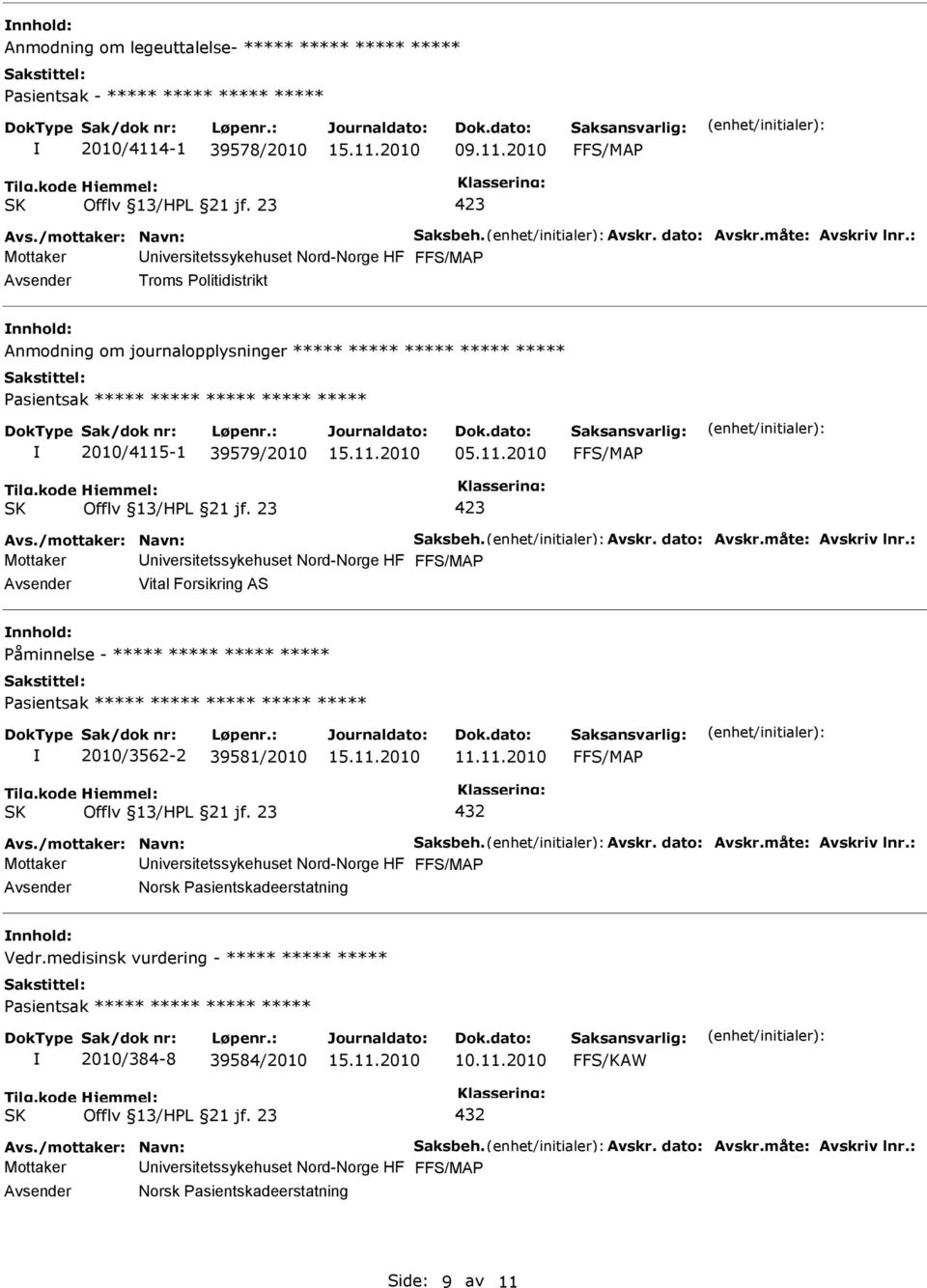 2010 Mottaker niversitetssykehuset Nord-Norge HF Troms Politidistrikt Anmodning om journalopplysninger ***** ***** ***** ***** ***** 2010/4115-1