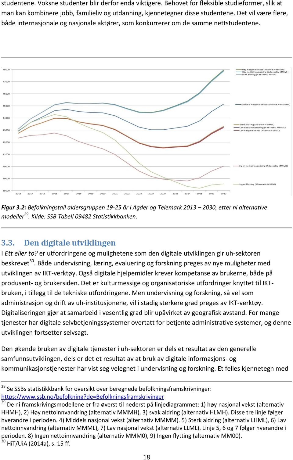 2: Befolkningstall aldersgruppen 19-25 år i Agder og Telemark 2013 2030, etter ni alternative modeller 29. Kilde: SSB Tabell 09482 Statistikkbanken. 3.3. Den digitale utviklingen I Ett eller to?