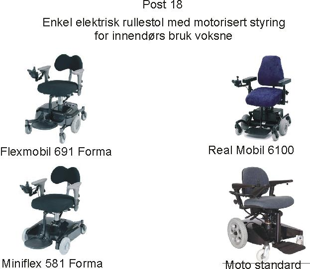 Elektriske rullestoler til innebruk