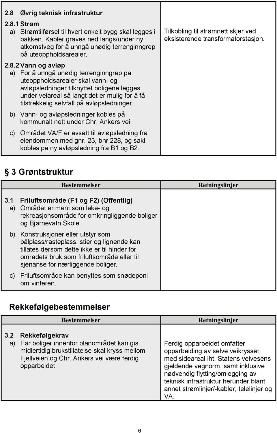 2 Vann og avløp a) For å unngå unødig terrenginngrep på uteoppholdsarealer skal vann- og avløpsledninger tilknyttet boligene legges under veiareal så langt det er mulig for å få tilstrekkelig