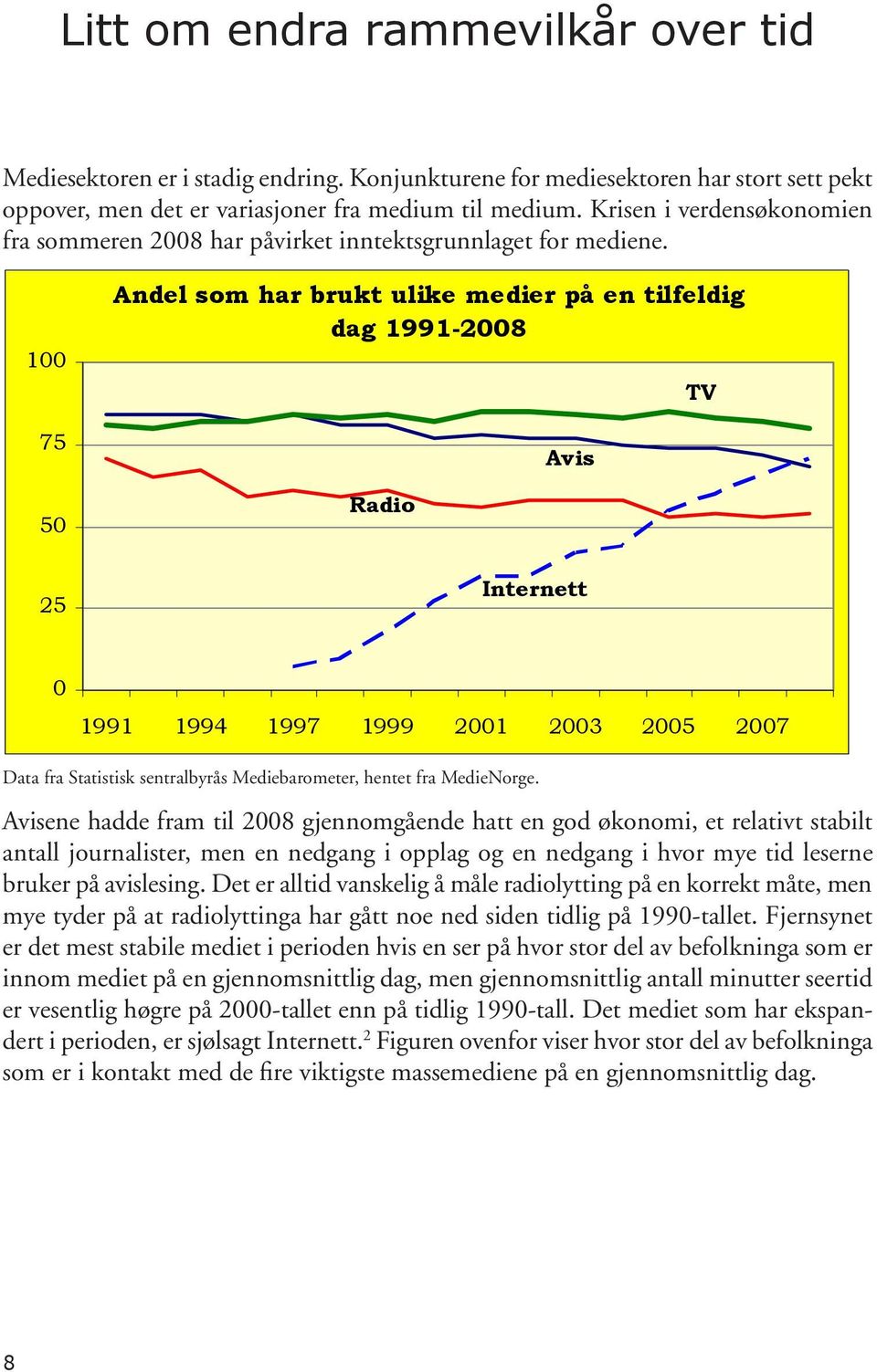 100 75 50 25 Andel som har brukt ulike medier på en tilfeldig dag 1991-2008 Radio Avis Internett TV 0 1991 1994 1997 1999 2001 2003 2005 2007 Data fra Statistisk sentralbyrås Mediebarometer, hentet