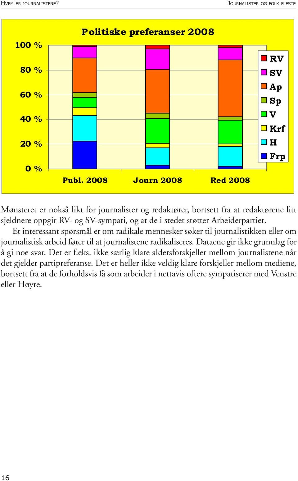 støtter Arbeiderpartiet. Et interessant spørsmål er om radikale mennesker søker til journalistikken eller om journalistisk arbeid fører til at journalistene radikaliseres.