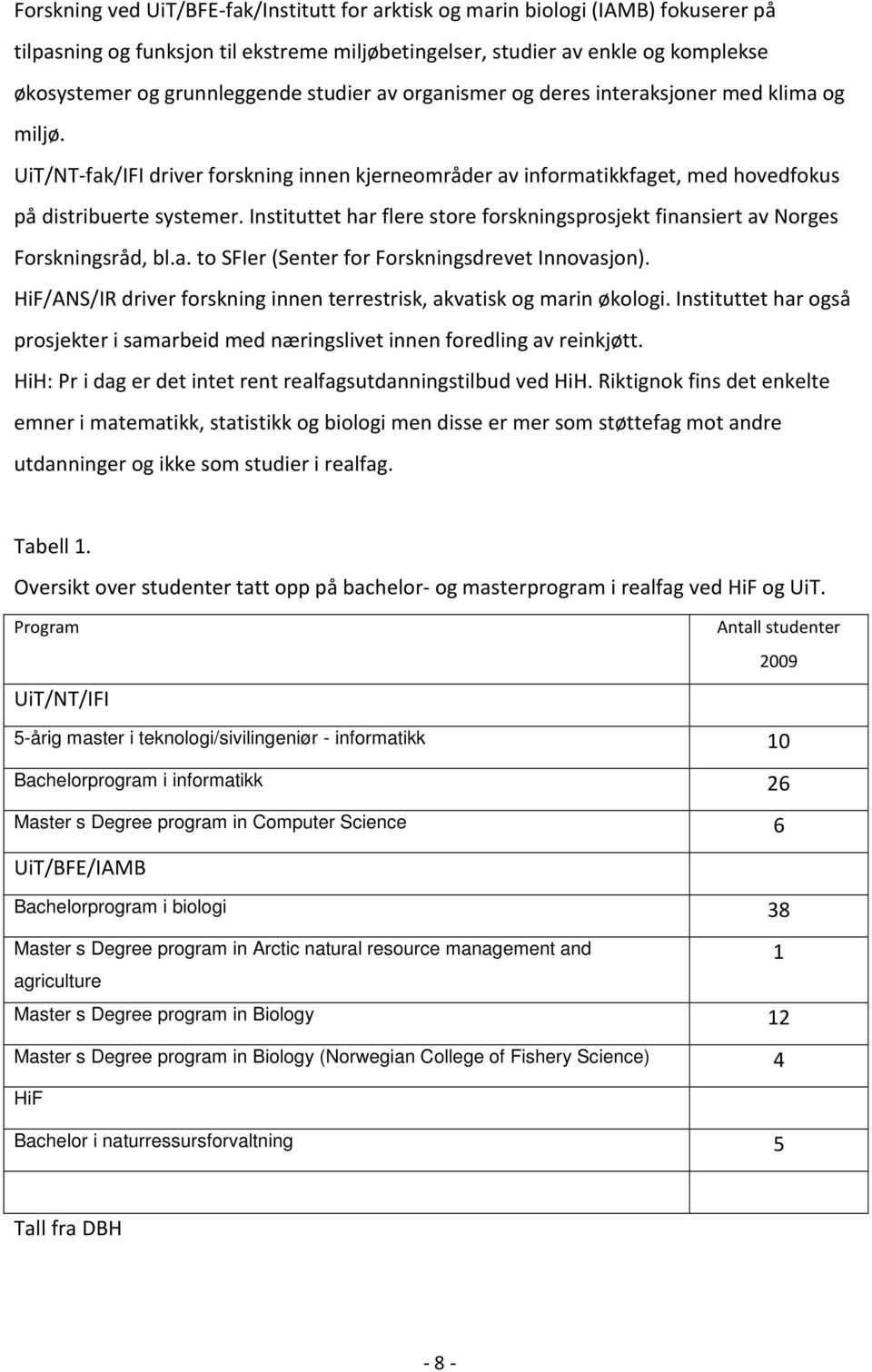 Instituttet har flere store forskningsprosjekt finansiert av Norges Forskningsråd, bl.a. to SFIer (Senter for Forskningsdrevet Innovasjon).