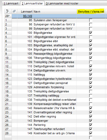 Visma Lønn 01/17 Grunnleggende felter i Visma Lønn Her er en oversikt over hvilke data i Visma Lønn som påvirker Visma.net Expense.