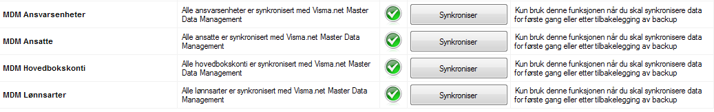 7) Synkroniser verdier fra Visma Lønn til Visma.net: Første gang vi skal overføre verdier fra Visma Lønn til Visma.