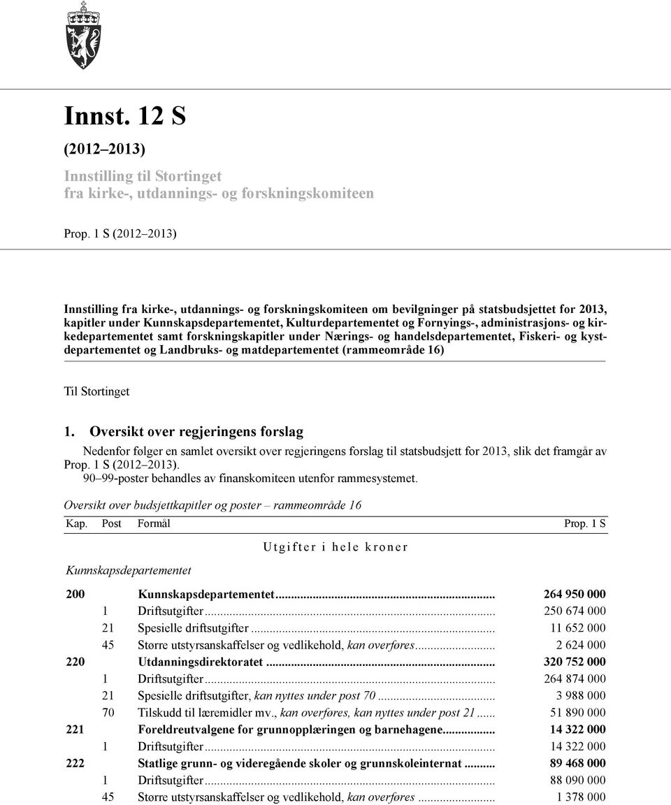 administrasjons- og kirkedepartementet samt forskningskapitler under Nærings- og handelsdepartementet, Fiskeri- og kystdepartementet og Landbruks- og matdepartementet (rammeområde 16) Til Stortinget