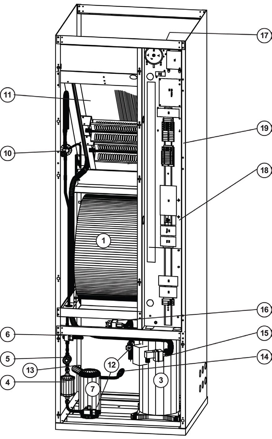 Komponenter. w w w. n e. n o 1. Vifte 2. Motor 3. Kompressor 4. Tørrefilter 5. Seglass 6. Magnetventil væske ledning 7. Collector 8. Schrader ventil 9.. 10. Ekspansjonsventil 11. Fordamper 12.