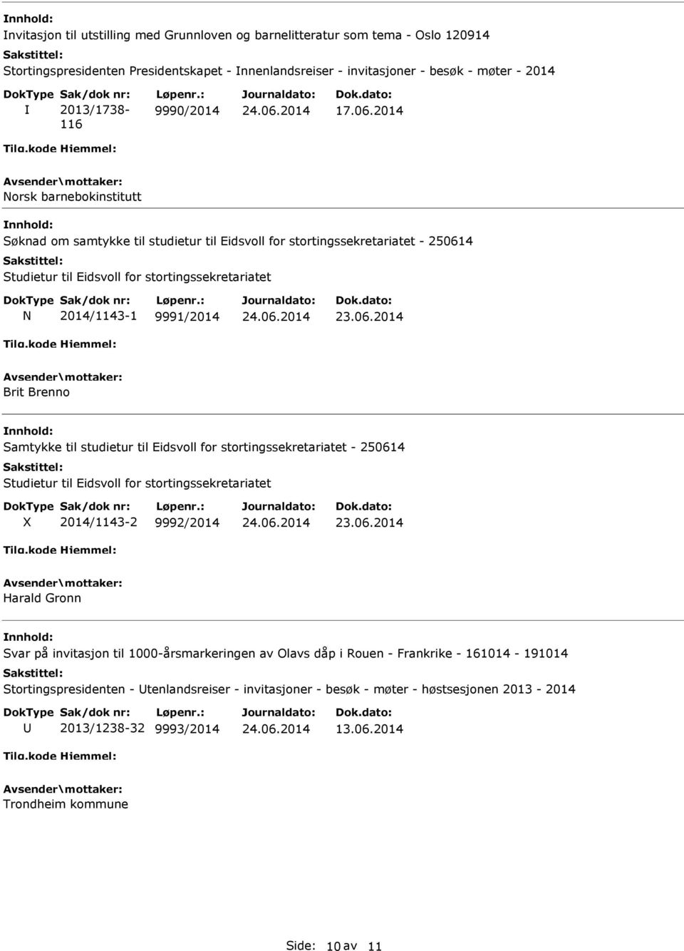 2014 Norsk barnebokinstitutt Søknad om samtykke til studietur til Eidsvoll for stortingssekretariatet - 250614 Studietur til Eidsvoll for stortingssekretariatet N 2014/1143-1 9991/2014 Brit Brenno