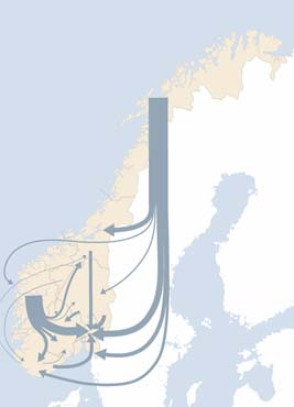 Utfordringer: Utilstrekkelig vedlikehold over lang tid for veg, sjø og bane Endret bosettingsmønster øker befolkningstettheten i byene og behovet for styrking av distriktene Mange alvorlige ulykker