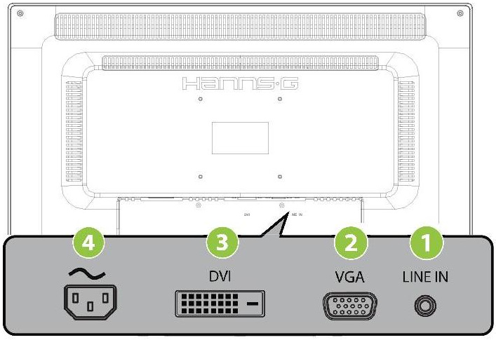 TILKOBLINGER Tilkobling til PC Slå av datamaskinen før du setter igang prosedyren nedenfor. 1. Koble en ende av VGA-kabelen til baksiden på monitoren og den andre enden til datamaskinens VGA-port. 2.