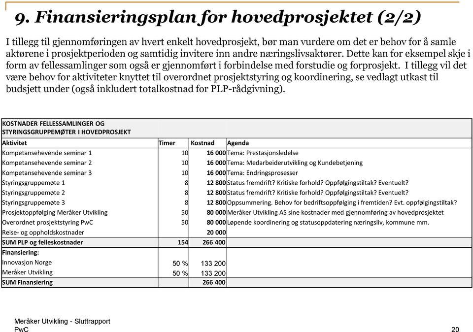 I tillegg vil det være behov for aktiviteter knyttet til overordnet prosjektstyring og koordinering, se vedlagt utkast til budsjett under (også inkludert totalkostnad for PLP-rådgivning).